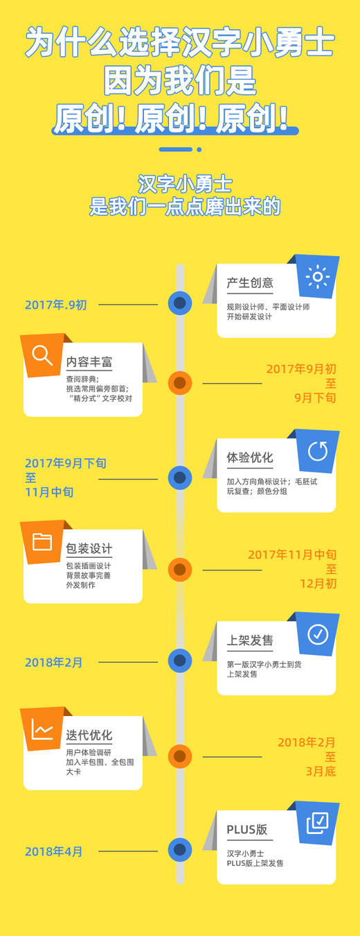Yaofish鳐鳐鱼 识字桌游 汉字小勇士随身版  快速识字桌游 商品图3