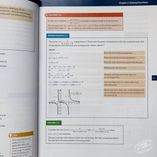 【中商原版】剑桥国际AS & ALEVEL教材：高级数学 英文原版 Cambridge International AS & A Level Further Mathematics Course 商品图6