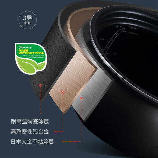 韩国bokuk伯可福低糖电饭煲 家用全自动2L米汤分离电饭锅[福利品] 商品图1