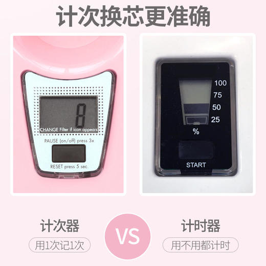 积分换购 | 预售 | 德国BWT净水壶一壶一芯家用镁离子滤芯过滤壶[福利品] 商品图2