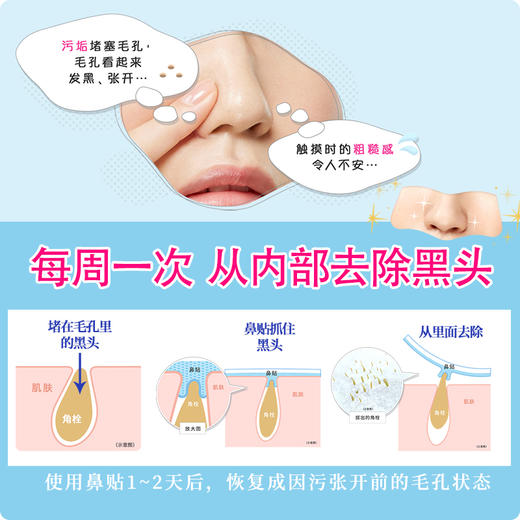 日本进口碧柔Biore 鼻贴膜去黑头粉刺清洁毛孔 10片（200211） 商品图2