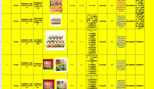 12324143413412412 商品图0