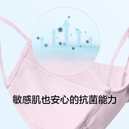 BENEUNDER  冰薄系列气息防晒口罩 新旧logo随机发货 商品图2