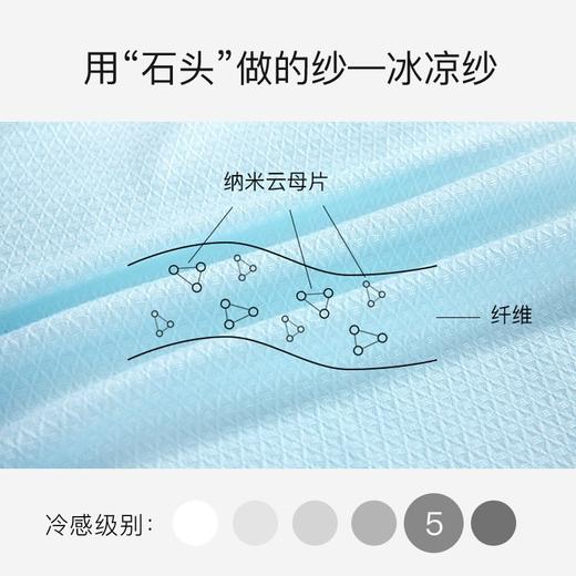 【越盖越凉快/降低身体温度】蔓妮仙卡木纤维午睡空调毯/夏凉被/毯子 1.5m*2m 商品图2