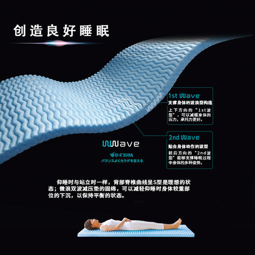 日本西川 微浪双波减压床垫 商品图3