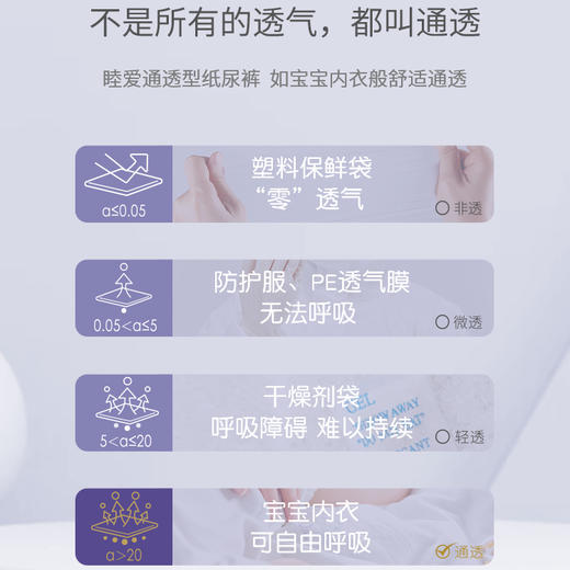 【睦爱全系列】婴儿环贴式纸尿裤NB62/S56/M46/L38短裤式纸尿裤L32/XL28 商品图5