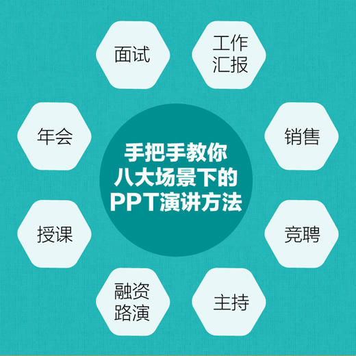 PPT演讲力 重要时刻不要输在表达上演讲与口才训练 商品图3