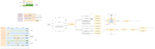 多图片sku 商品图0