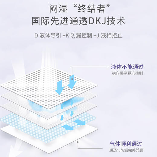 【睦爱全系列】婴儿环贴式纸尿裤NB62/S56/M46/L38短裤式纸尿裤L32/XL28 商品图3