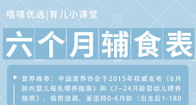 6个月宝宝辅食表