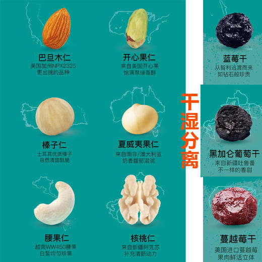 (百万补贴) 三只松鼠每日坚果750g 商品图3