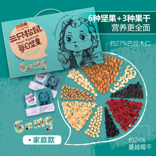 (百万补贴) 三只松鼠每日坚果750g 商品图7