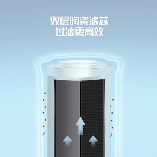 台式净水器TC-101   滤芯 商品图4