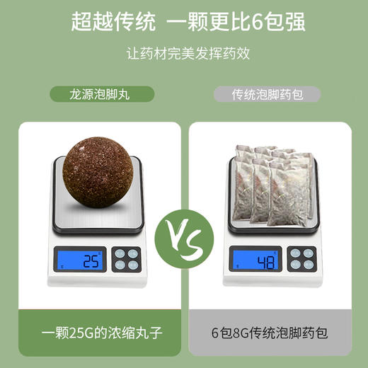 龙源艾草红花老姜花椒泡脚丸泡脚球睡眠中药泡脚药包足浴丸120颗 商品图3