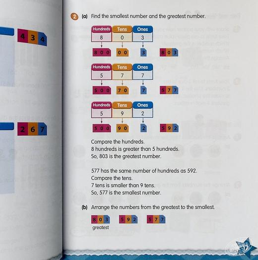 目标数学 全套40本 英文原版 Targeting Mathematics 教材 商品图7