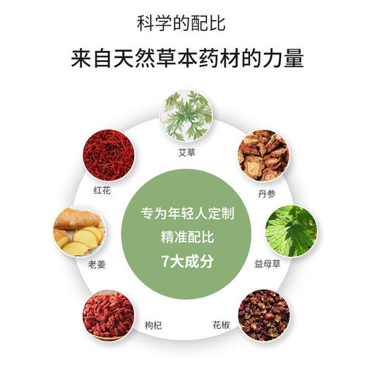 龙源艾草红花老姜花椒泡脚丸泡脚球睡眠中药泡脚药包足浴丸120颗 商品图1