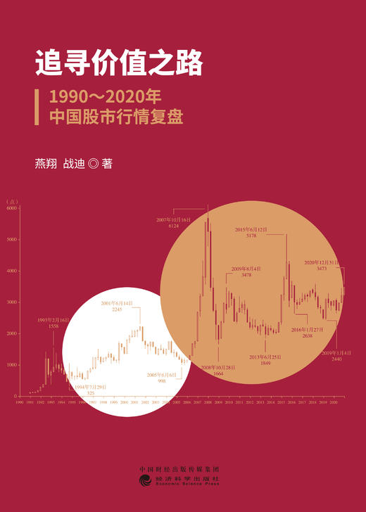 追寻价值之路：1990～2020年中国股市行情复盘 商品图1