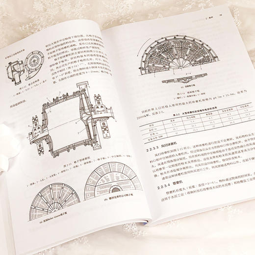 矿物加工设备简明手册 商品图4