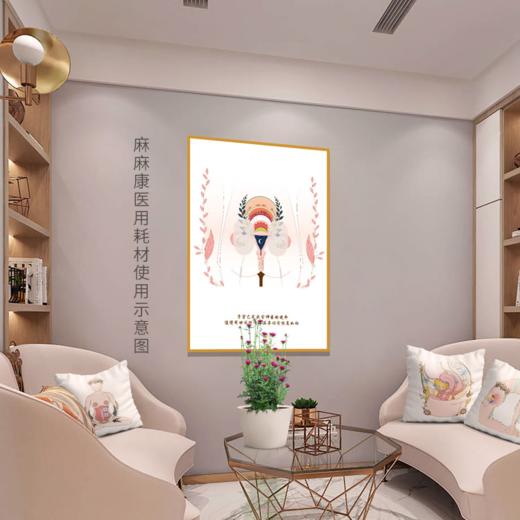 产后康复人体解剖艺术壁画9个主题-盆底肌、腹直肌、胸部等 商品图14