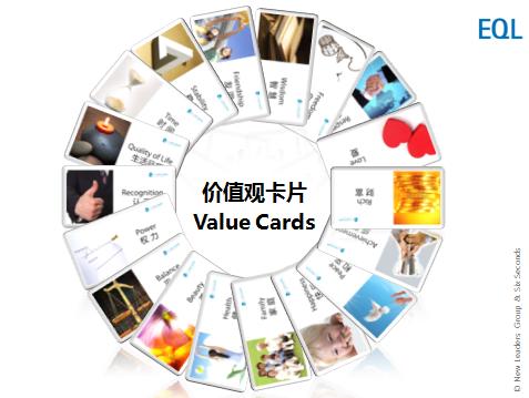 【学习工具】价值观卡片 商品图0