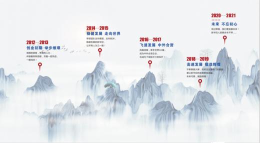 员工手册 商品图1