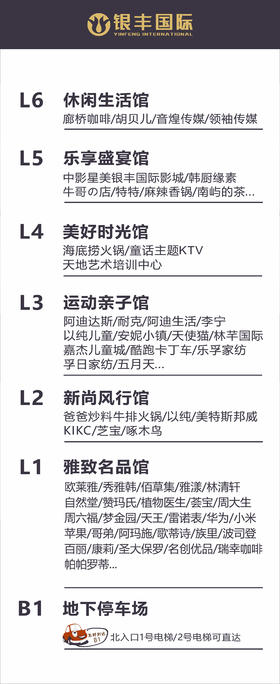 银丰国际楼层分布