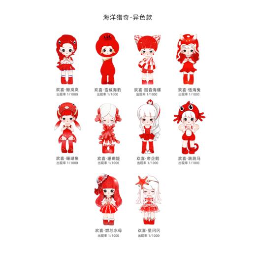 莉菈-海洋猎奇系列盲盒潮玩摆件礼物 商品图4