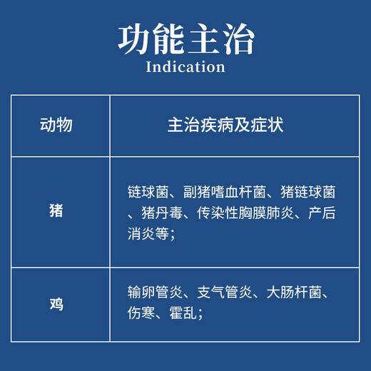 10%阿莫西林可溶性粉呼吸道肠道感染畜牧抗菌消炎鸡药禽药兽用药 商品图1