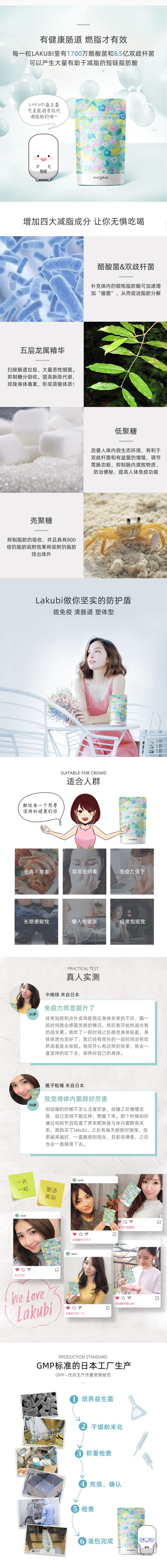 效期22年9月 提高免疫力清肠塑体吸油排油减肥瘦身高活性益生菌nicorio Lakubi 269mg 31粒孕妇不可用保税仓发货修复肠黏膜