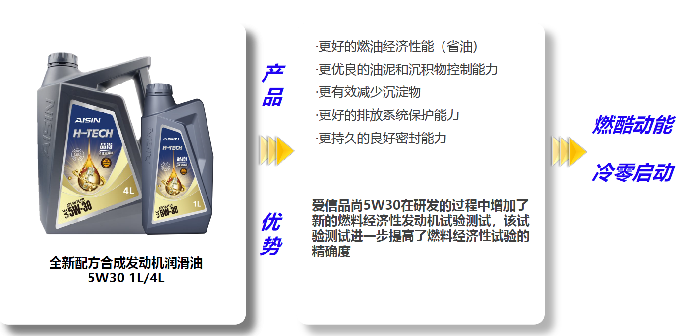 爱信(aisin)合成技术润滑油/汽机油/机油 sn 5w30/5w40 4l (新包装)