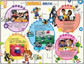 2021春南京外国语学校仙林分校力翰科学【长征水火箭】+【编程机器人】21.C.D.D.05+07