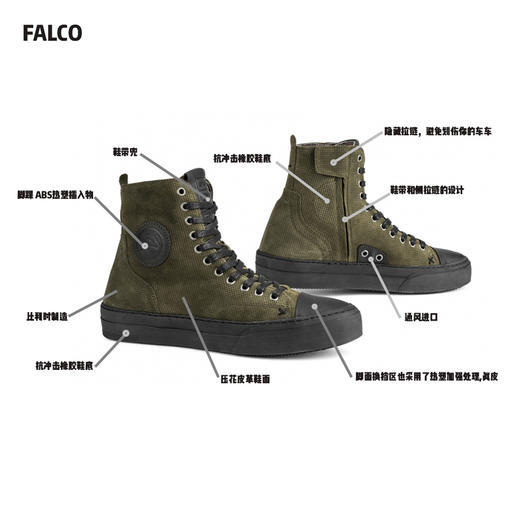 【特价】意大利  FALCO LENNOX猎鹰 夏季透气骑行鞋城市通勤 商品图7