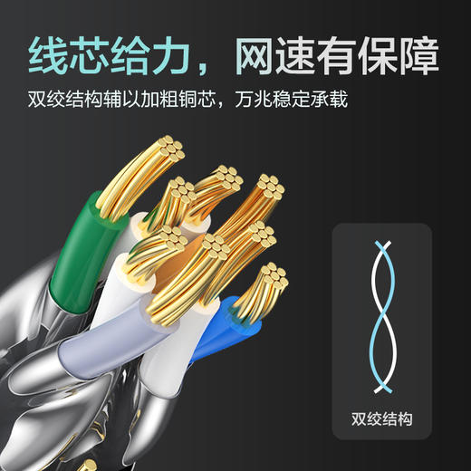 品胜 七类八类万兆网线 家用电竞七类八类 网吧光纤路由器电脑高速双绞线 工程网线 商品图2