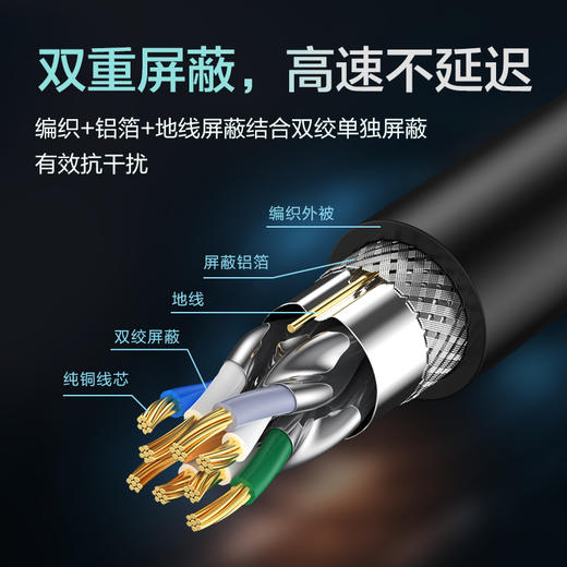 品胜 七类八类万兆网线 家用电竞七类八类 网吧光纤路由器电脑高速双绞线 工程网线 商品图3