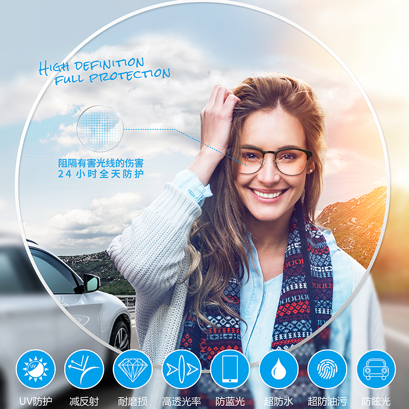 医院专供2.5 新视代高清全效防护镜片批量订单/传图订单