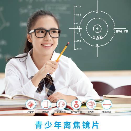 青少年离焦镜片批量订单/传图订单  医院渠道 商品图0