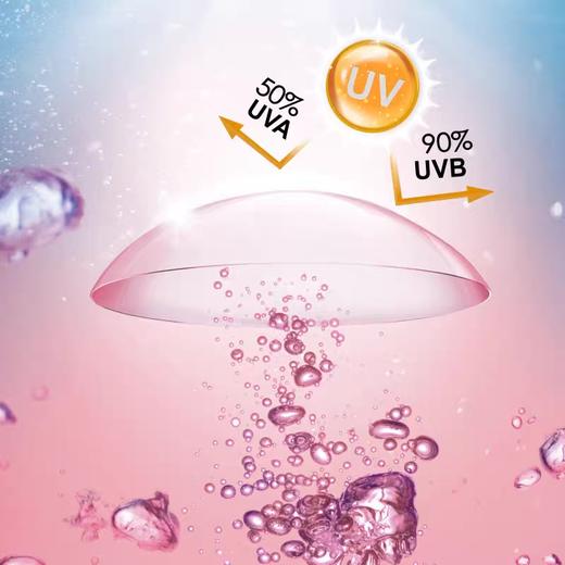 【透明日抛】 日本拉拜诗lapeche小粉片水信玄饼隐形近视眼镜5片/30片健康水润1000度 商品图7