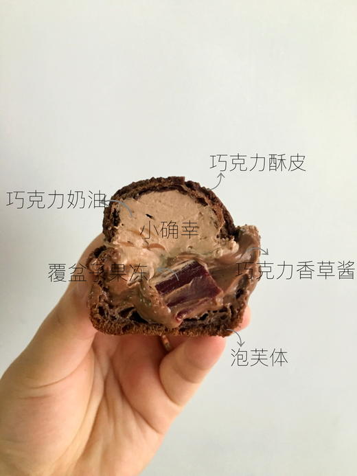 泡芙 甜品 商品图1