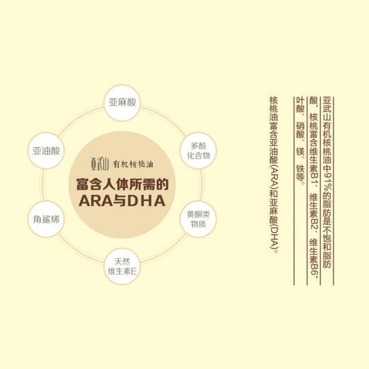 亚武山核桃油 物理冷榨食用油礼盒装 258*2+100ml 商品图4