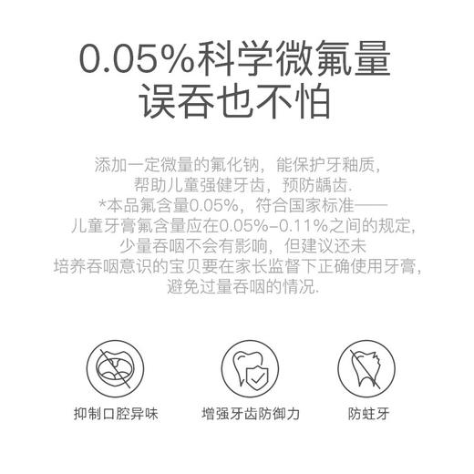 日本狮王Lion 防蛀牙龋齿可吞咽面包超人儿童牙膏40g 商品图1