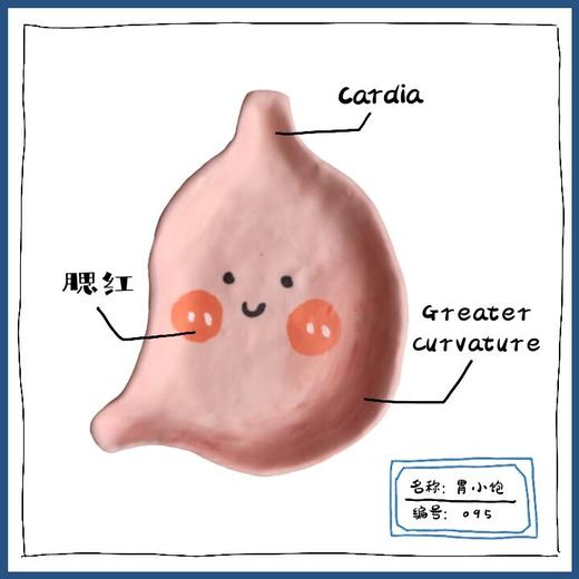 七口『可爱的器官“胃小饱” 』 ｜手绘软陶首饰盘 商品图0