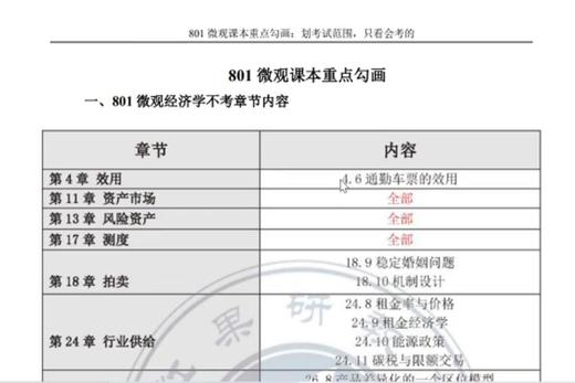 02微观课本重点勾画课 商品图0