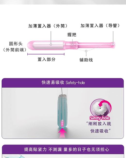 tempo 棉条卫生巾（普通量型）8P【中】   商品图7