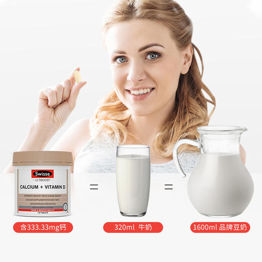 【新老包装随机发货】swisse斯维诗 钙片+维生素D柠檬酸钙 150粒【不足200元订单，默认顺丰快递到付】 商品图4