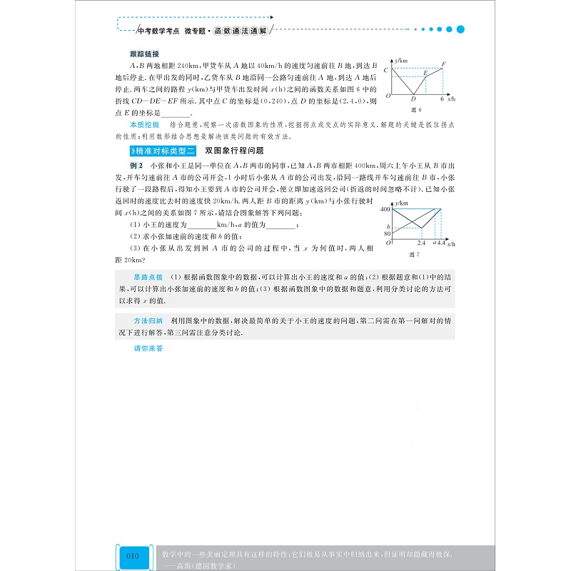 试读-中考数学考点微专题—函数通法通解_014.jpg