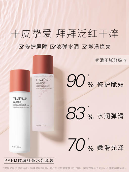 【修护屏障保湿补水】PMPM保加利亚玫瑰水乳套装新 商品图1