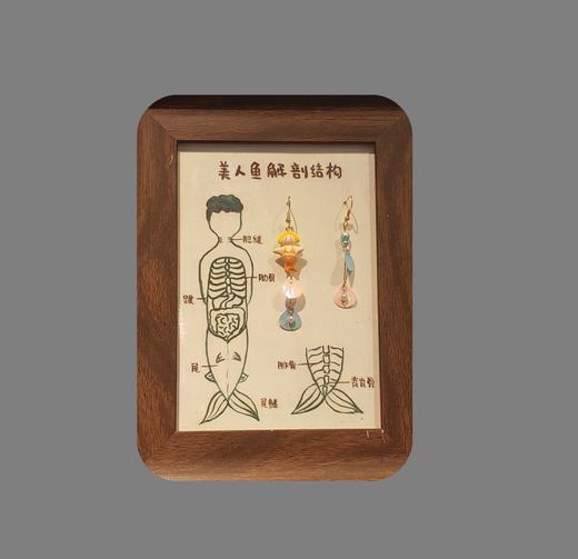 七口『美人鱼解剖 』｜装饰画框 商品图0