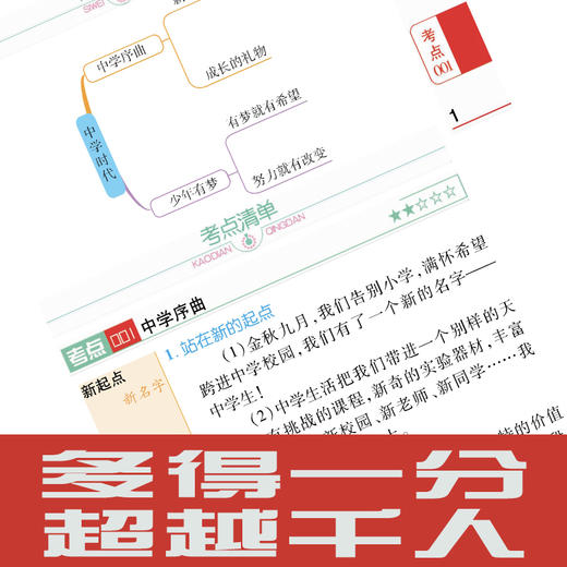 加分宝初中历史+初中道德法治 商品图1