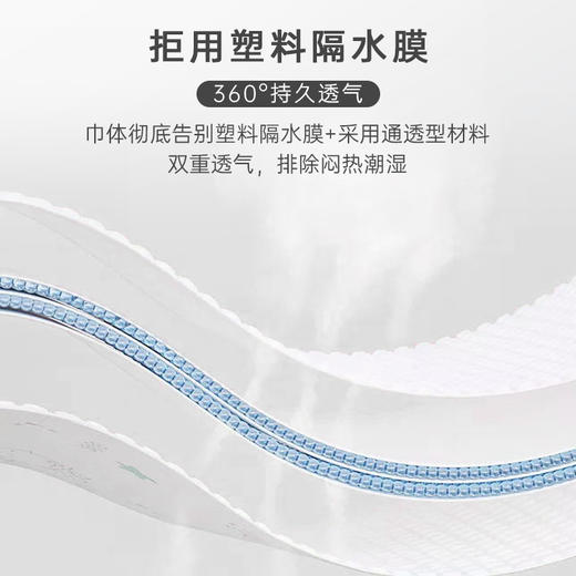 珍呼吸日用卫生巾240mm*6盒组合装女性护理透气干爽棉柔薄量大孕期产妇卫生巾 商品图1