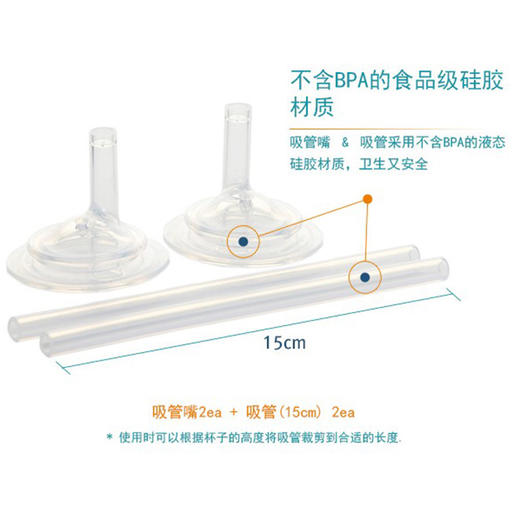 格罗咪咪Grosmimi进口宝宝吸管杯配件2段婴儿学饮防呛水杯-GLM-82110/1阶段吸管套续件6个月(两枚装)-GLM-80383 商品图4